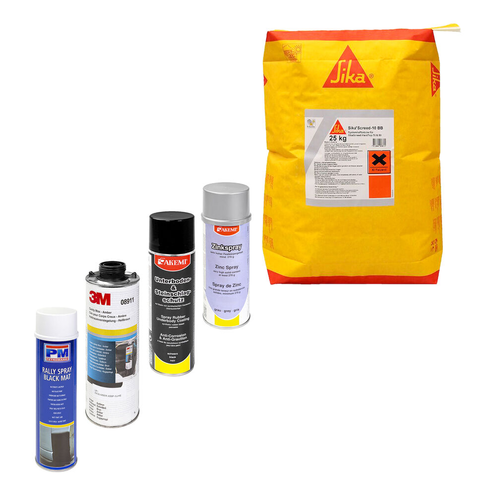 Primers, coatings & lakken